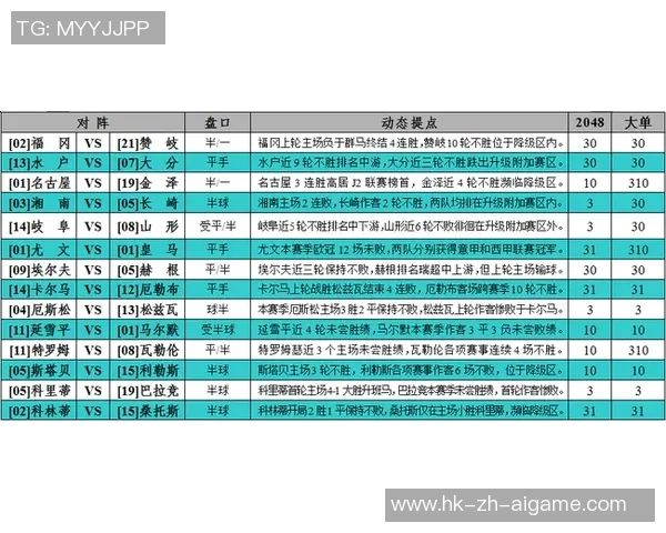 足球胜负彩17058期精彩分析与投注建议助你赢得丰厚回报